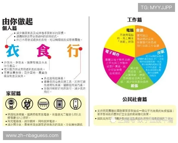 法甲气候行动倡议:绿色足球与可持续性